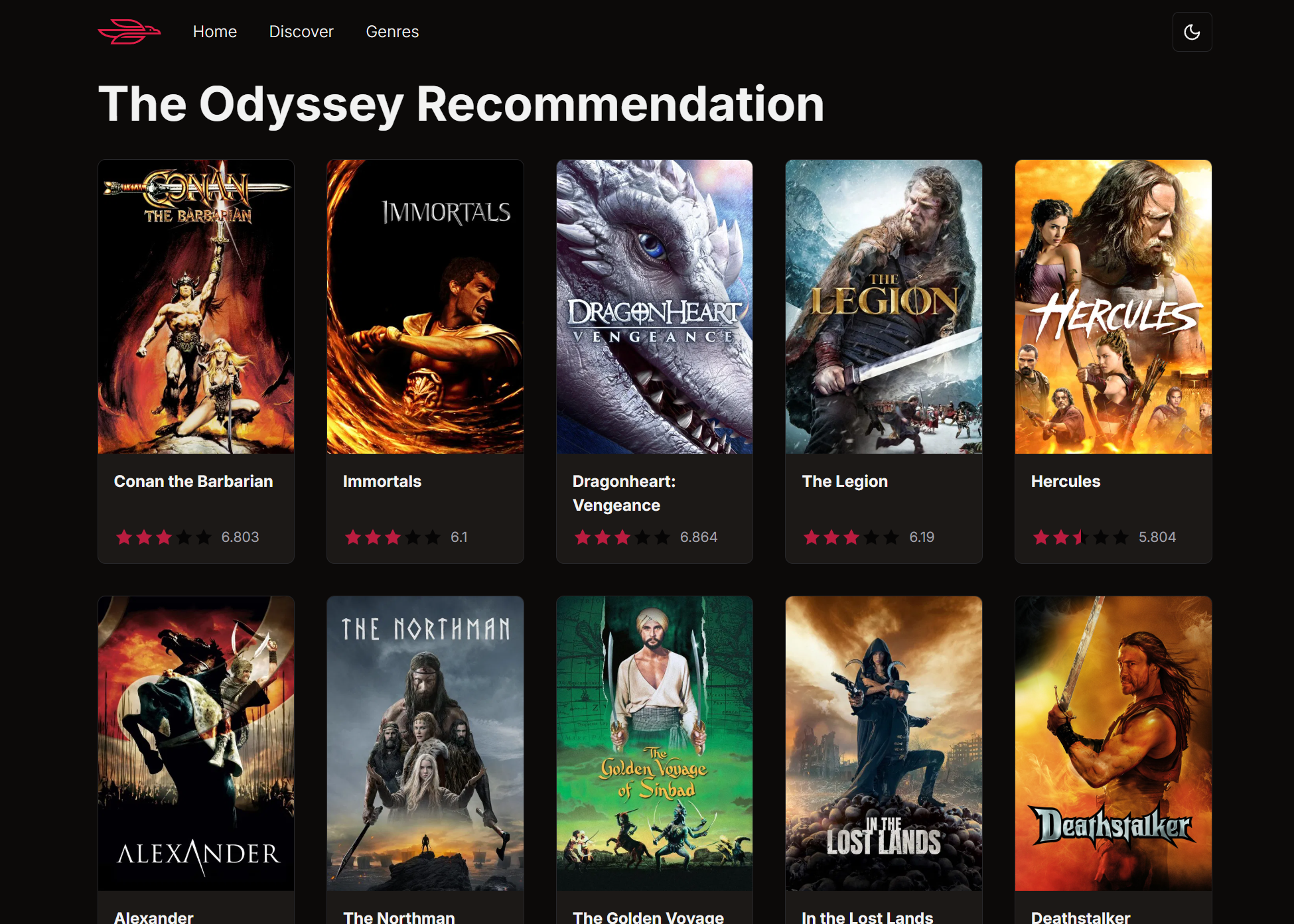 Movie Recommendations & Cast